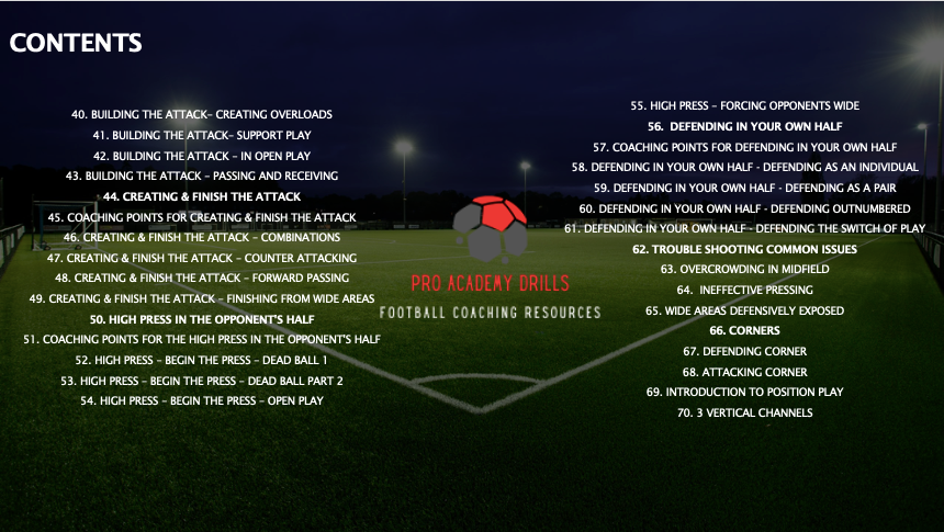 7v7 TRAINING SYLLABUS (DIGITAL DOWNLOAD)