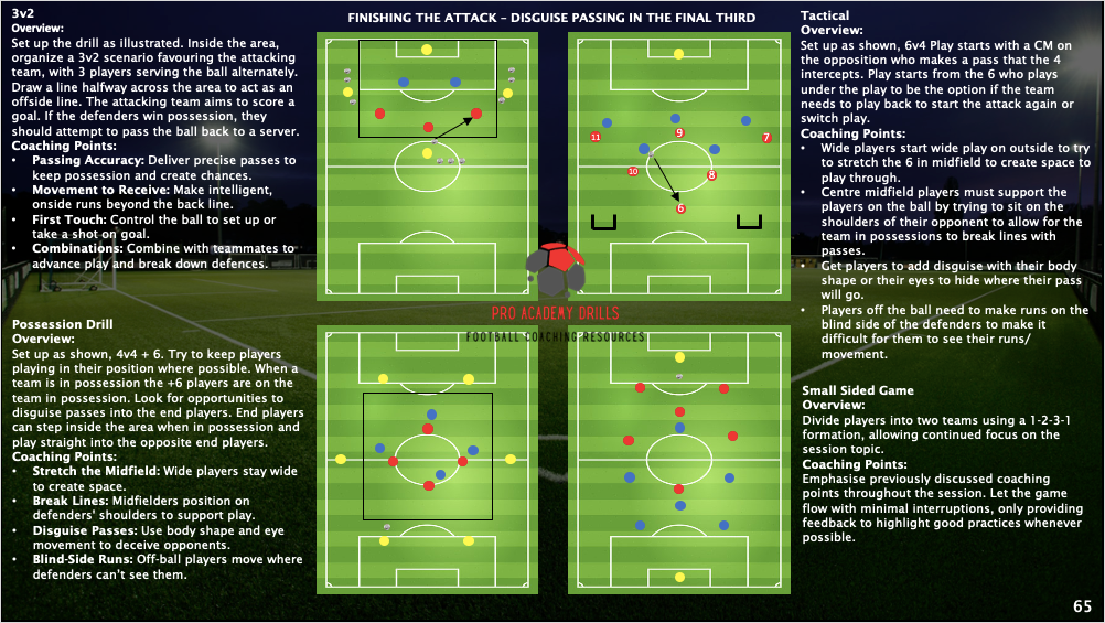 11V11 TRAINING SYLLABUS (DIGITAL DOWNLOAD)
