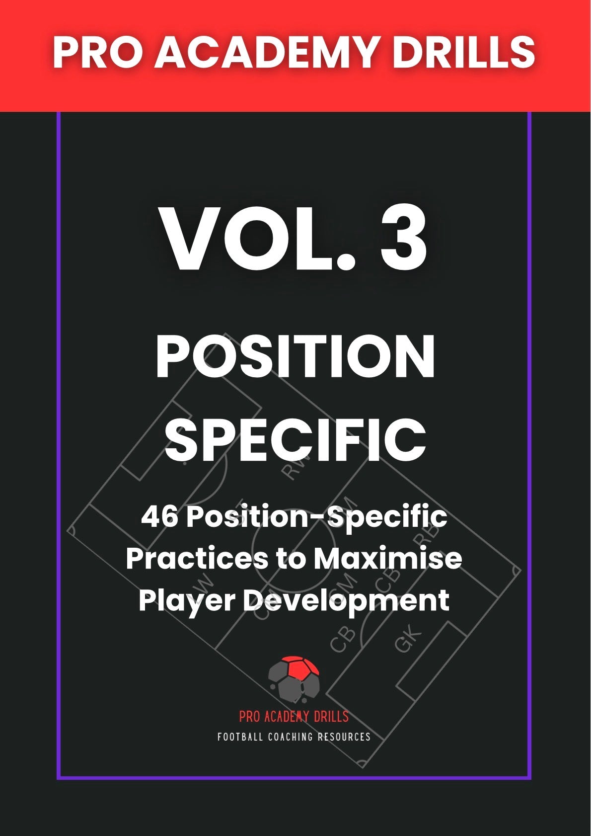 Vol.3 POSITION SPECIFIC MANUAL