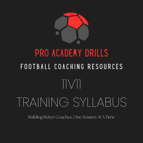 TRAINING SYLLABUS CLUB BUNDLE
