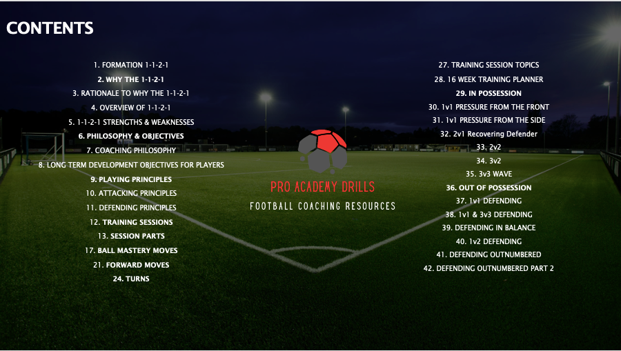 5v5 TRAINING SYLLABUS (DIGITAL DOWNLOAD)