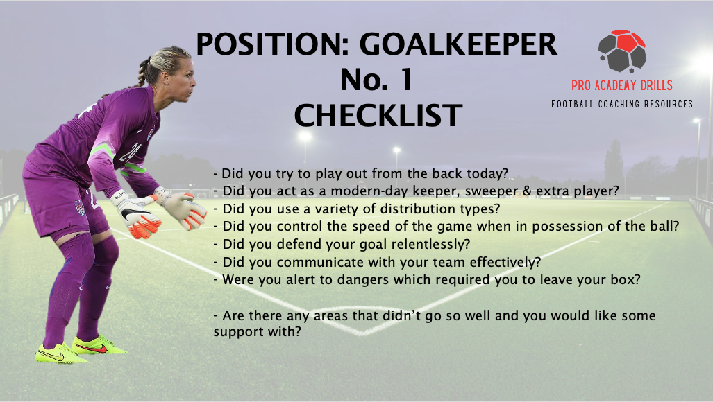 Goalkeeper checklist from Pro Academy Drills outlining key performance questions for modern football keepers, including distribution, communication, defending, and game management.
